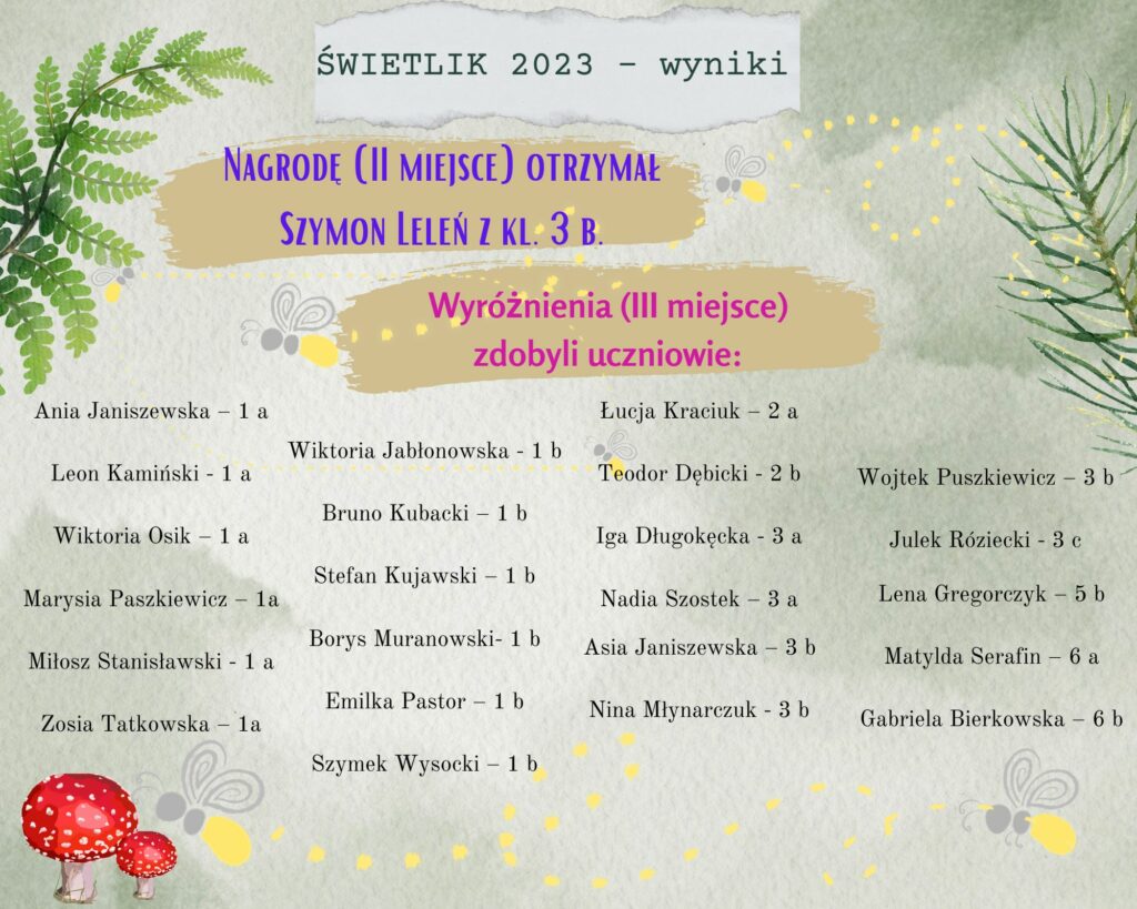 Zdjęcie jest plakatem przedstawiające wyniki konkursu "Świetlik". Na plakacie znajdują się rysunki roślin, owadów i muchomorów .