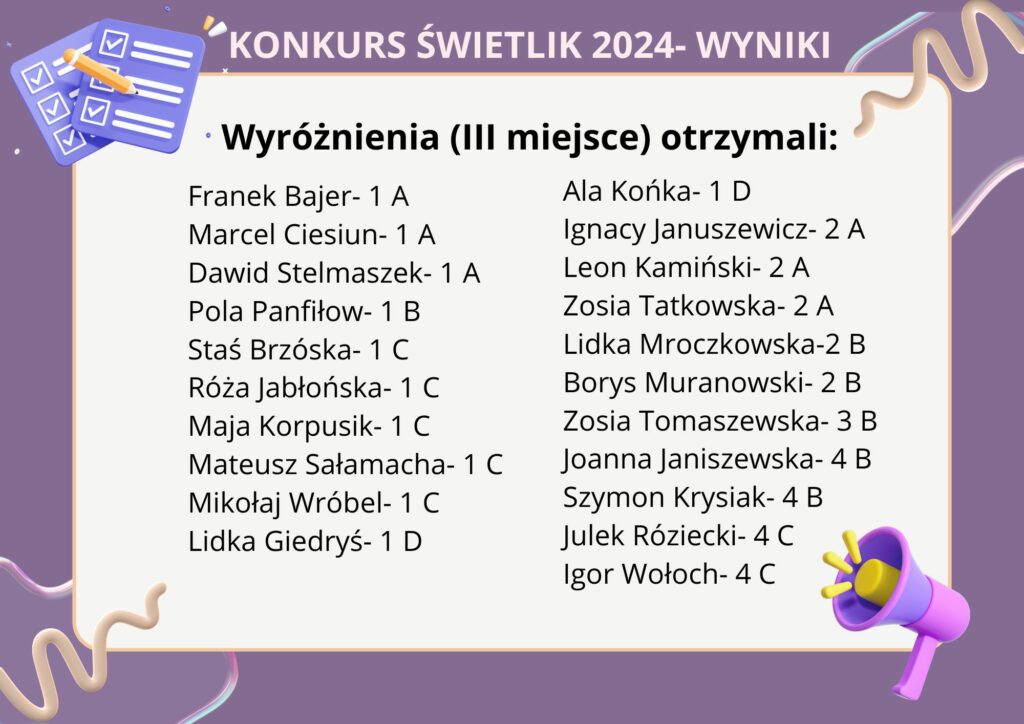 Zdjęcie przedstawia listę osób które zdobyły nagrodę. Wokół tekstu jest jasno fioletowa ramka a na niej w prawym dolnym rogu rysunkowy megafon a w lewym górnym rogu otwarty zeszyt