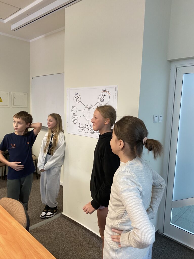 Na zdjęciu czwórka dzieci. trzy dziewczynki i jeden chłopiec. Stoją oni przy ścianie. na ścianie powieszone jest Arkusz papieru z rysunkami dzieci. Rysunki te przedstawiają schemat biznesplanu który sama zrobiła. Dzieci zwrócone są ku klasie ku innym uczniom i opowiadają o swojej pracy. Dziewczynka Z prawej strony zdjęcia ma białą bluzkę na długi rękaw i ciemne włoski z Piętę w Kucyk obok niej stoi dziewczynka O jasnych włosach jest ubrana w czarną koszulkę. Dalej stoi dziewczynka z Blond długimi włosami ubrana w biały dres obok dziewczynki stoi chłopczyk z ciemnymi włosami.