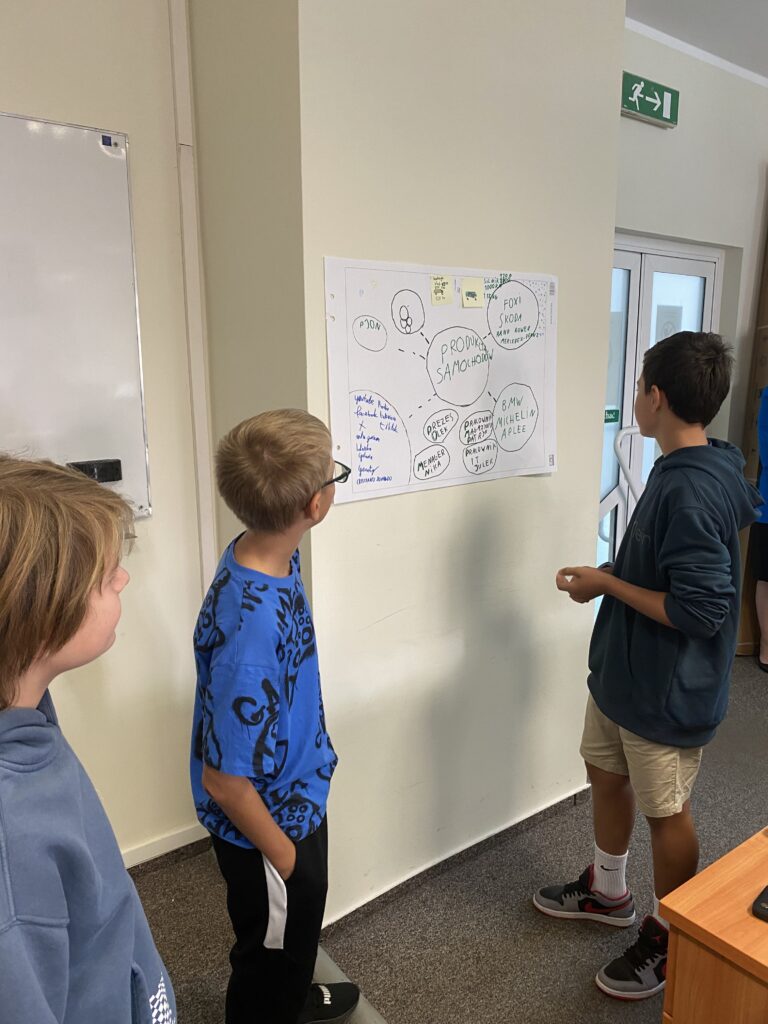 Na zdjęciu widać trzech chłopców którzy zwróceni są w kierunku ściany. Na ścianie został powieszony duży Arkusz białego papieru z ich rysunkami. Rysunki te przedstawiają schemat biznesplanu który tworzyli chłopcy. Chłopiec który znajduje się po lewej stronie Ma dłuższe włosy i granatowo bluzę obok niego stoi chłopczyk w krótkich włosach i okularach w koszulce na krótki rękaw w kolorze niebieskim. Najbliżej arkuszu papieru powieszonego na ścianie stoi chłopczyk w ciemnych włosach krótkich spodenkach i ciemnej bluzie. W tle widać drzwi wejściowe z sali a nad nimi znak ewakuacji.