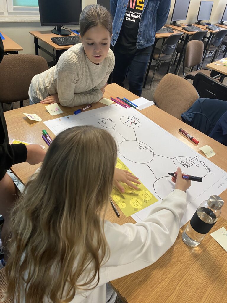 Na zdjęciu dwie dziewczynki które siedzą przy stoliku brązowym w sali ćwiczeniowej. Przed dziewczynkami leży duży Arkusz kartki białej na której rysują czarnym markerem swój biznes plan. Rozrysowują schematy które będą uzupełniać. Jedna dziewczynka w Blond włosy odwrócona jest tyłem druga dziewczynka naprzeciwko niej w ciemnych włosach i jasnym sweterku patrzy co pisze dziewczynka we włosach Blond. Za dziewczynką w ciemnych włosach stoi osoba która wspomaga w warsztatach, nie widać jego całej postury tylko od połowy. W tle ławki i komputery.