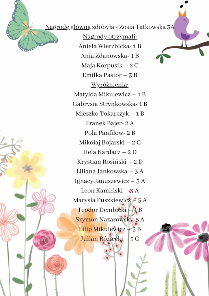 Na zdjęciu widać imiona i nazwiska uczniów, którzy brali udział w konkursie świetlik.